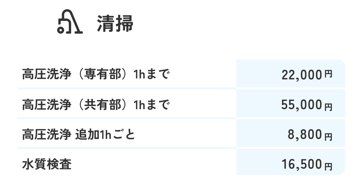 清掃