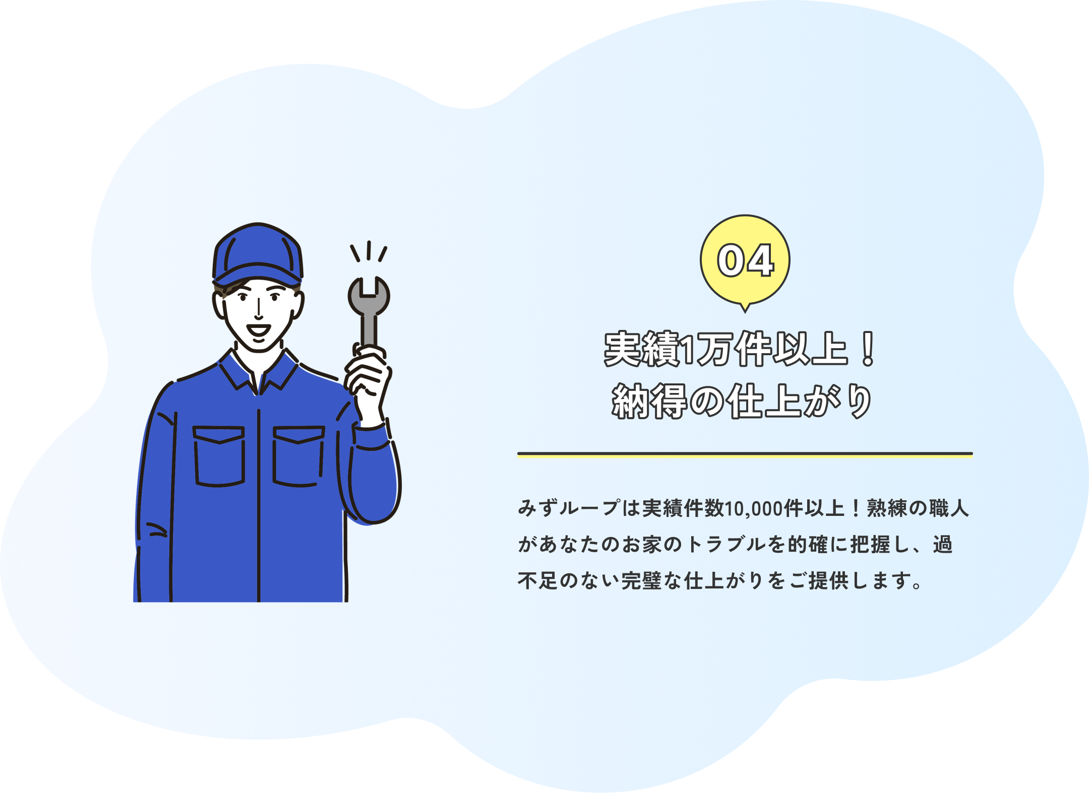 お約束4：実績1万件以上